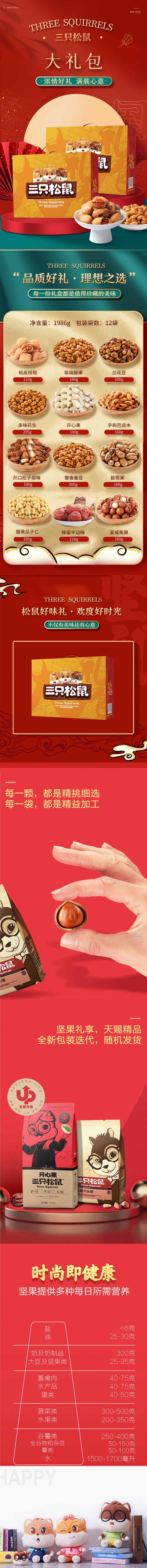 三只松鼠-大禮包.jpg