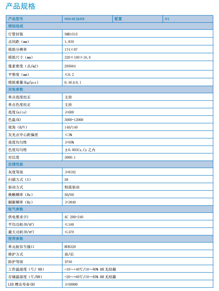 微信截圖_20230320162719.png